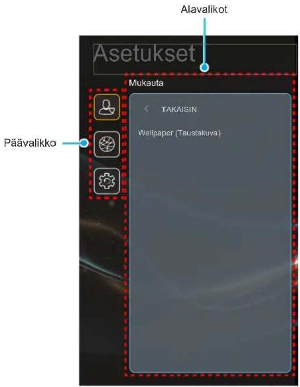 Alavalikot Asetukset Mukauta TAKAISIN Wallpaper (Taustakuva) Päävalikko
