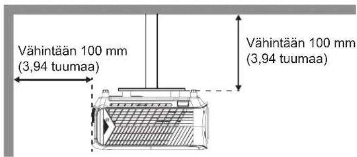 Vähintään 100 mm (3,94 tuumaa) Vähintään 100 mm (3,94 tuumaa)