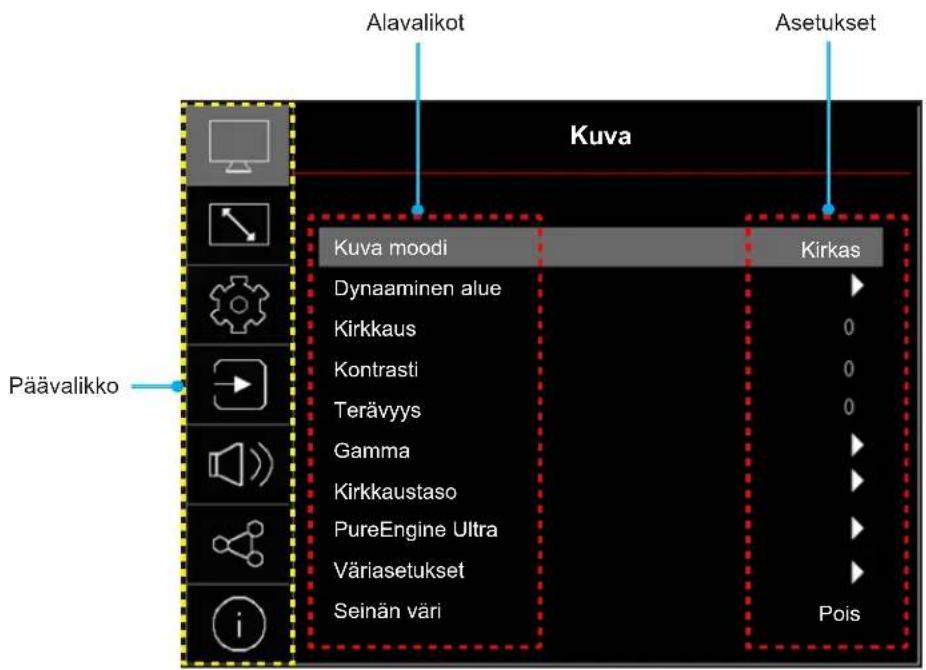 Alavalikot Kuva Asetukset Kuva moodi Dynaaminen alue Kirkkaus Kontrasti Terävyys Gamma Kirkkaustaso PureEngine Ultra Väriasetukset Seinän väri Päävalikko Kirkas 0 0 0 ►►►►►►►►►►►►►►►►►►►►►►►►►►►►►►►►►►►►►►►►►►►►►►►►►►►►►►►►►►►►►►►►►►►►►►►►►►►►►►►►►►►►►►►►►►►►►►►►►►►►◄►►►►►►►►►►►►►►►►►►►►►►►►►►►►►►►►►►►►►►►►►►►►►►►►►►►►►►►►►►►►►►►►►►►►►►►►►►►►►►►►►►►►►►►►►►►►►►►►►►► ► Päävalikko Pois