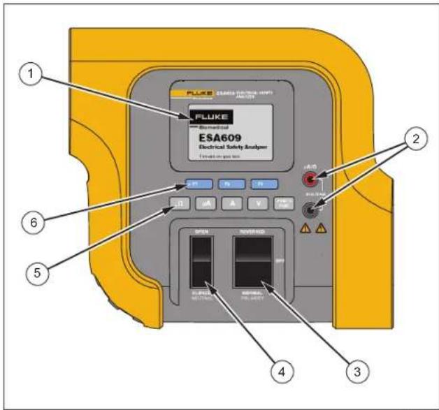 FLUKE ESAG609 ELECTRICAL NAME ESAG609 FLUKE ESAG609 ESA609 Electrical Safety Analyzer Enable input power OFF R1 H D A A V Power Control Open Reversed OPEN Reversed 3 4 5 6