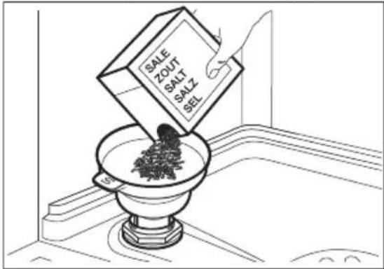 SALE ZOUT SALT SAL2 SEL