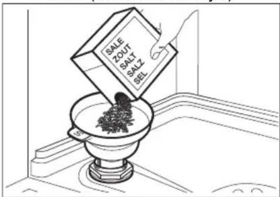 SALE ZOUT SALT SALZ SEL