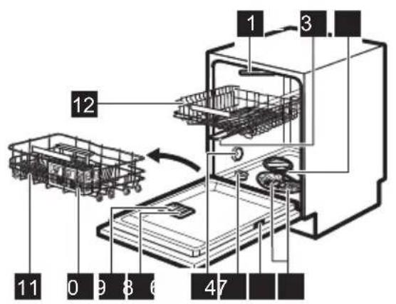 ELECTROLUX Y67EG500L - TUOTTEEN KUVAUS - 1