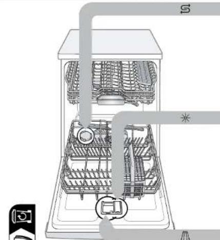 BOSCH SMD6ZDX49E - Ohjelma 1) Kesto [h:min] - 1