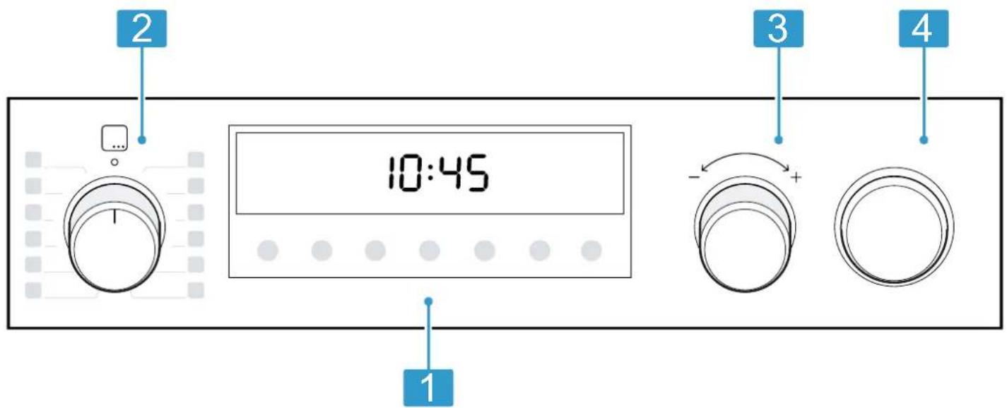 10:45 1 2 3 4