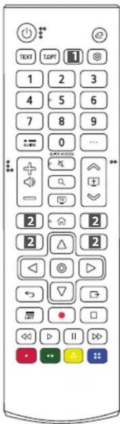 TEXT TAPT 1 1 2 3 4 5 6 7 8 9 0 ... + - 2 2 2 △ 2 ◀ ▶ ▶ ← ▽ → - LINT ● □ ◀◀ ▶ || ▶▶ • •• •• ••