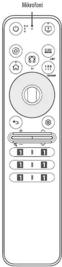 Mikrofoni 1 1 1 1 1 1 1 1 1