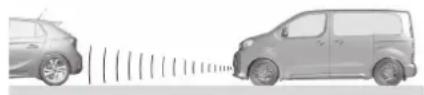 OPEL Vivaro (2025) - Mukautuva Vakionopeussäädin (ACC) - 1