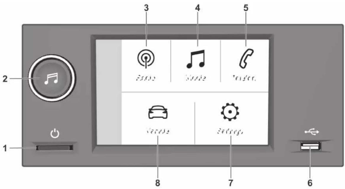 2 3 4 5 Audio Music Video Settings 1 8 7 6