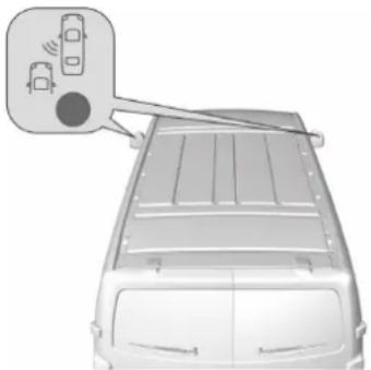 OPEL Vivaro (2025) - Toiminta - 1