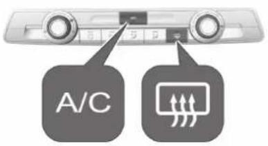 A/C