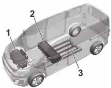 OPEL Vivaro (2025) - Polttokennokäyttöinen Sähköajoneuvo (FCEV) - 1