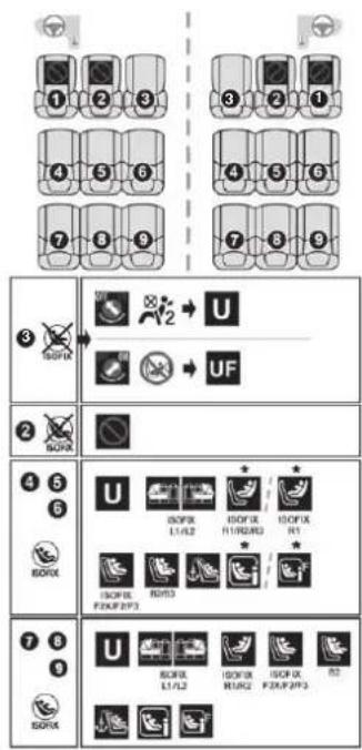 ③ ISOX ② ISOX ④ ⑤ ⑥ ISOX ⑦ ⑧ ⑨ U UF ISOX ISOX ISOX ISOX ISOX ISOX ISOX ISOX ISOX ISOX ISOX ISOX ISOX ISOX ISOX ISOX ISOX ISOX ISOX ISOX ISOX ISOX ISOX ISOX ISOX ISOX ISOX ISOX ISOX ISOX ISOX ISOX ISOX ISOX