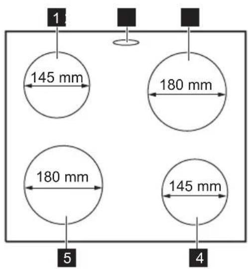 1 145 mm 180 mm 180 mm 145 mm 5 4