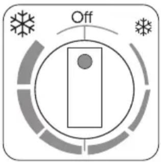 Off