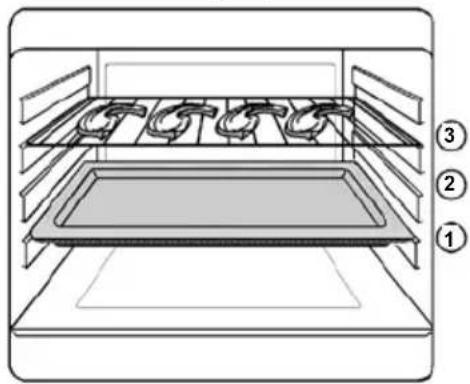 ZANUSSI ZCE568NW1 - Grillaus - 1
