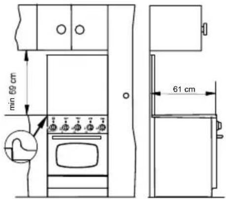 min 69 cm 61 cm