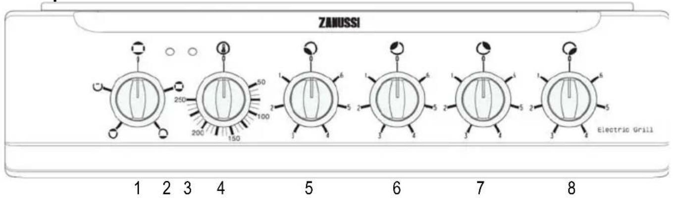 ZANUSSI Electric Grill 1 2 3 4 5 6 7 8
