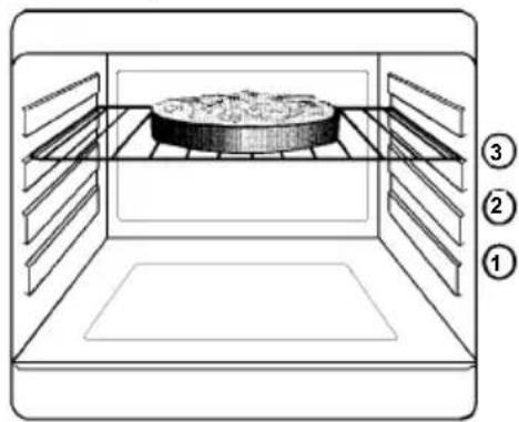 ZANUSSI ZCE568NW1 - Grillaus - 2