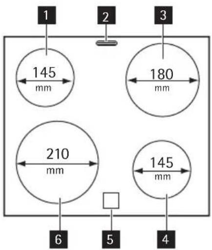 1 2 3 145 mm 180 mm 210 mm 145 mm 6 5 4