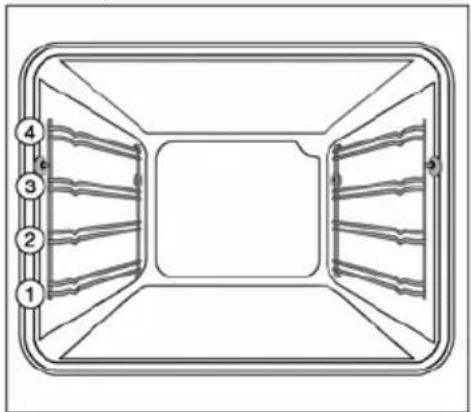 ROSENLEW RRMK53W - Uuni - 1