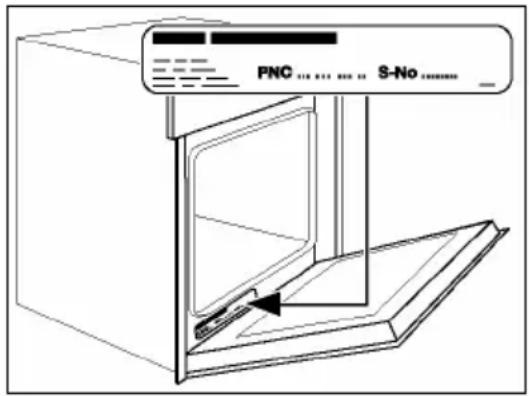 PNC S-No