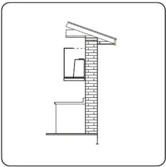ROSENLEW RHP6543 - Toiminnat - 2