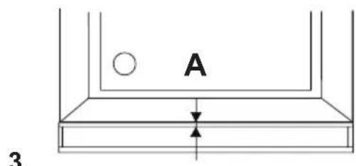 A 3.