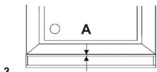A 3
