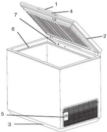ROSENLEW RSP261A - Tuotteen kuvaus - 1
