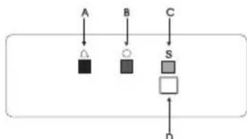 ROSENLEW RSP261A - Kontrollpanel - 1