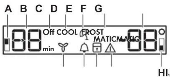 A B C D E F G Off COOL FROST MATIC MATIG min HI.