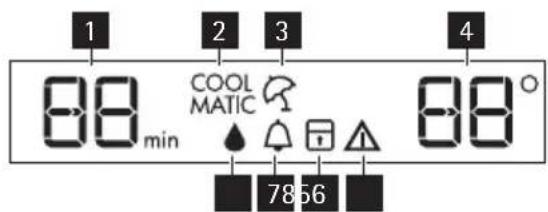 1 2 3 4 08 min COOL MATIC 08° 7856