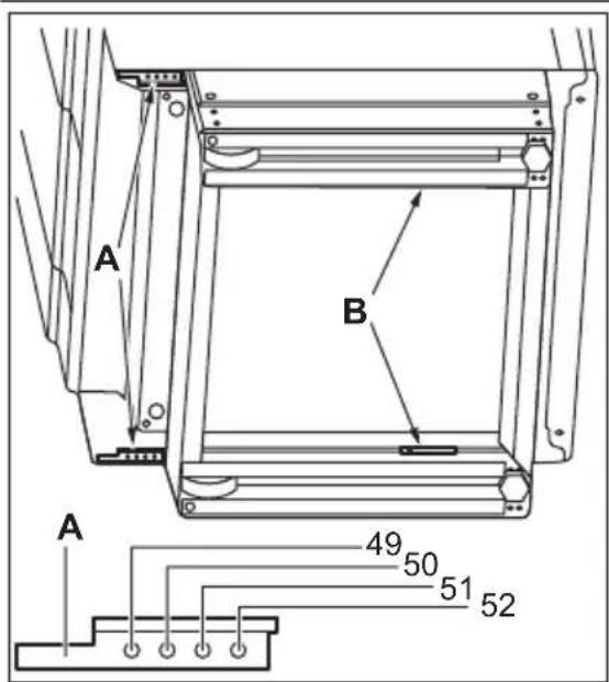 A B A 49 50 51 52