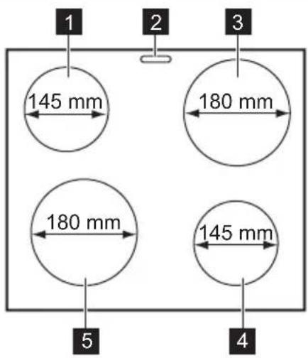 1 2 3 145 mm 180 mm 180 mm 145 mm 5 4