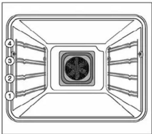 ELECTROLUX EKD514500 - Lapsilukko - 1