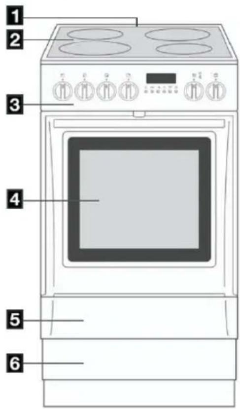 ELECTROLUX EKD514500 - Varusteet - 1