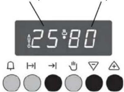 25:80