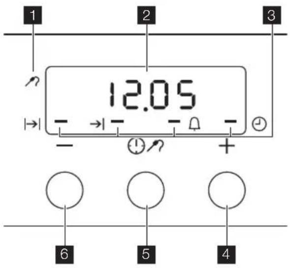 1 2 3 12.05 - → - - + 6 5 4