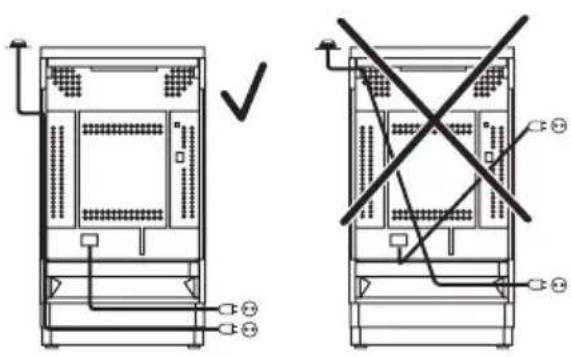 ELECTROLUX EKD514501 - Sähköliitäntä - 3
