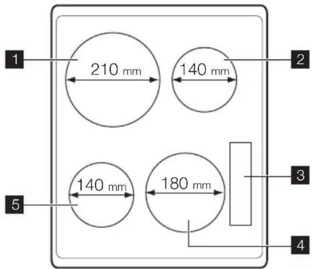 210 mm 140 mm 140 mm 180 mm 1 2 3 4 5