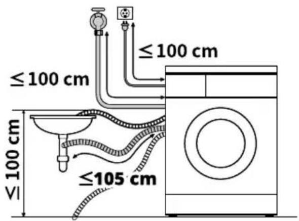 LG F4A1009NWH - Poistoletkun kiinnittäminen liitoskiinnikkeellä - 1