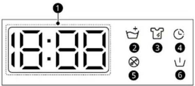 18:38 ① ② ③ ④ ⑤ ⑥