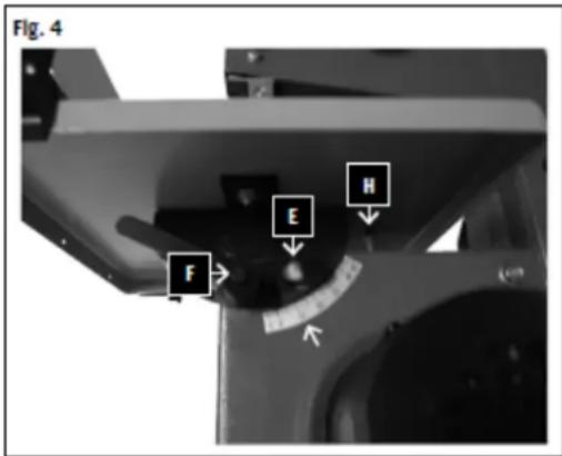 Fig. 4 F E H