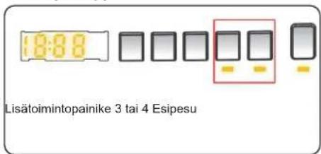 18:00 Lisätoimintopainike 3 tai 4 Esipesu