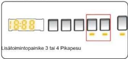 18:38 Lisätoimintopainike 3 tai 4 Pikapesu