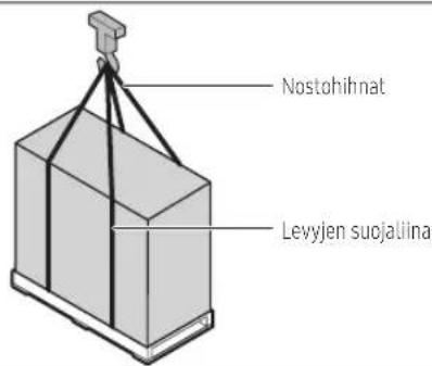 Nostohihnat Levyjen suojalina