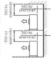 500 tai enemmän 300 tai enemmän 500 tai enemmän 300 tai enemmän