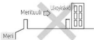Merituuli Ulkyoksikö Meri