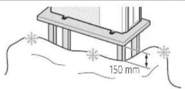 150 mm
